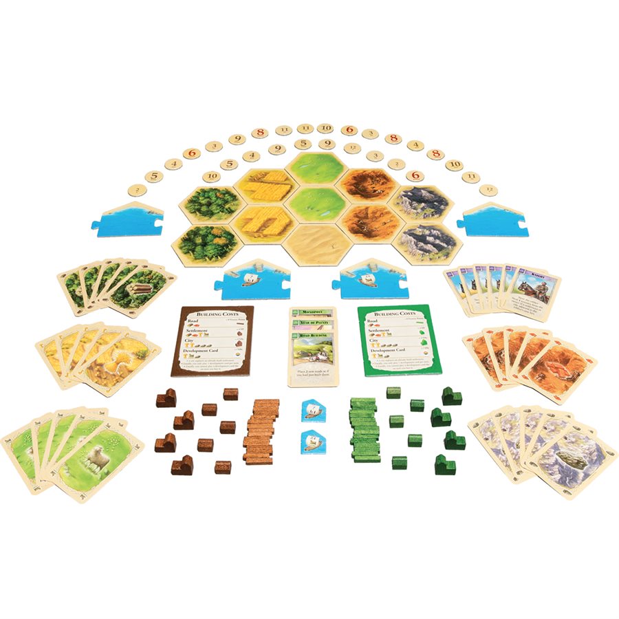 CATAN 5-6 PLAYER EXT