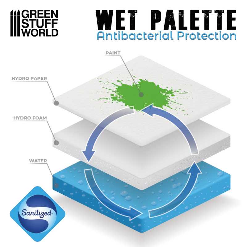 GSW WET PALETTE