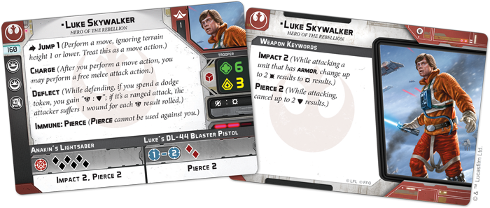 SWL LUKE SKYWALKER LIMITED EDITION COMMANDER